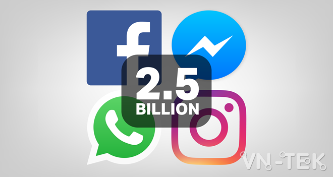 Facebook đã làm gì trong kế hoạch liên kết Instagram, Messenger và WhatsApp ?