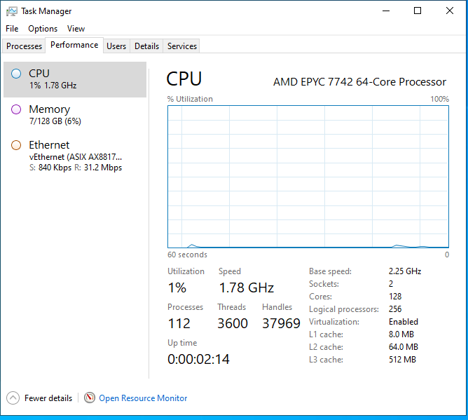 Hướng dẫn cài đặt và hỗ trợ Windows Server cho gia đình bộ xử lý AMD Rome