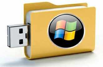 Windows To Go - Khởi động hệ điều hành Windows 8 từ ổ USB